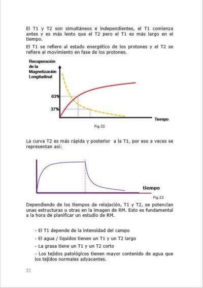 asi1 1 El Mundo Resonancia Magnética